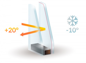 Double Glazing Services in Newbury Park | Installation & Repairs